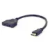 Adaptor HDMI αρσενικό σε 2 θύρες HDMI θηλυκό
