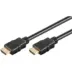 ATC HDMI Support 3D 1080P 1.4V 3m