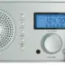 Eton M-100 Ραδιοφωνικός Δέκτης