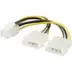 Καλώδιο τροφοδοσίας, 2 x 5,25 σε PCI Express 6 pin.