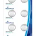 MediaRange Premium Αλκαλική Μπαταρία AG13 LR44 1.5V
