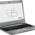 Portege Z930118 / Core I53317u/4g/128ssd/13