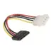 SATA Cable Τροφοδοσία 0,15cm