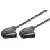 Vcom Καλώδιο Scart 21 Pin / 21Pin 1,5m